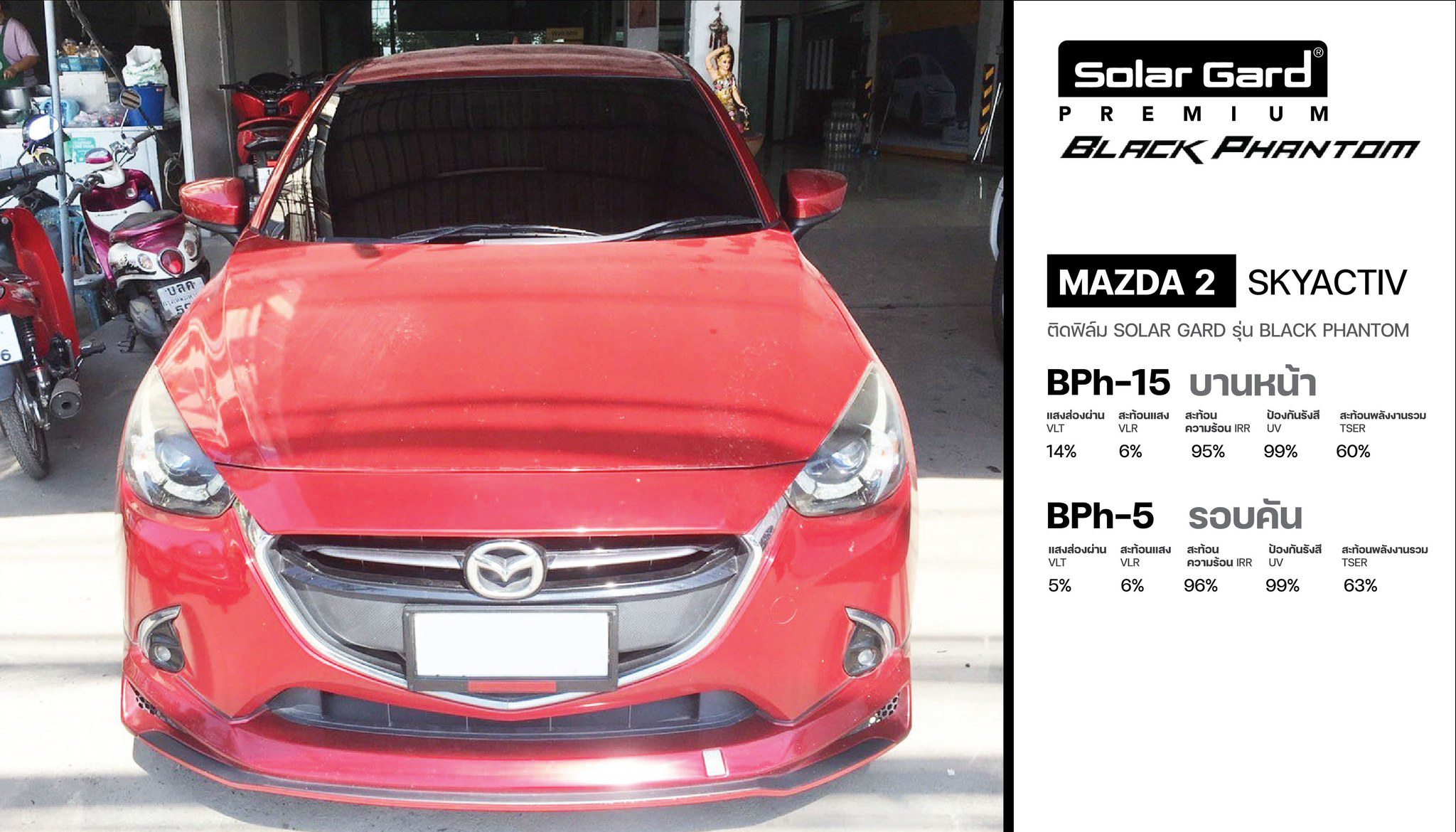 MAZDA 2 SKYACTIV ติดฟิล์มกรองแสงรถยนต์ Solar Gard Black Phantom สาขาคลอง1 